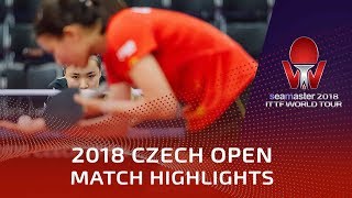 Liu Gaoyang vs Ito Mima | 2018 Czech Open Highlights (R16)