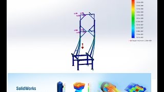 SolidWorks simulation, Статический анализ конструкции в solidworks.Пошаговая инструкция.