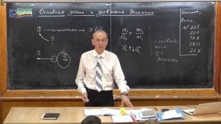Урок 314. Основные законы и соотношения динамики (повторение)