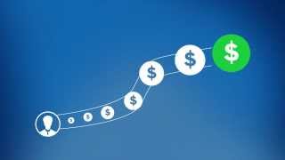 TradeZero : Free Commission Stock Trading