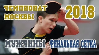 Чемпионат Москвы-2018. Мужчины. Финальная сетка