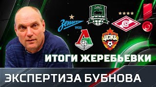 Бубнов – о жеребьевке ЦСКА, «Локо», «Спартака», «Зенита» и «Краснодара»