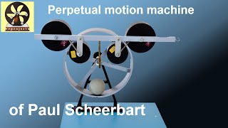 Paul Scheerbart's Perpetual Motion Machine. Movimiento Perpetuo