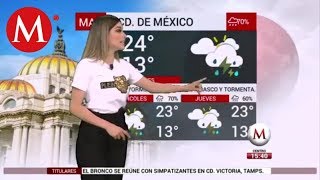 El clima para mañana 19 de junio de 2018 con Pamela Longoria