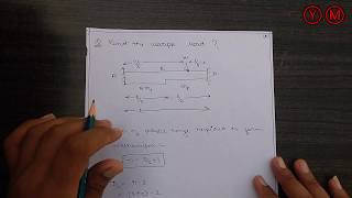 Steel structure - Important Plastic analysis numerical 5 / Collapse Load (In Hindi)