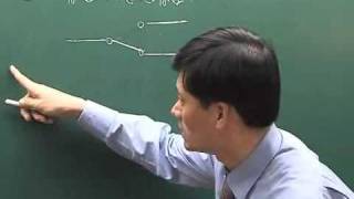 전기기사 실기 사이버출판사 동영상 강좌
