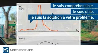 Système d'air secondaire - Données de base - Motorservice Group