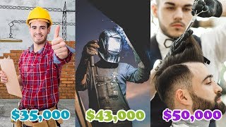10 Oficios Mejor Pagados En Canadá 2020 | Dato Curioso