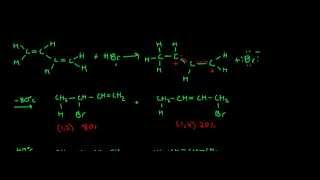 Kinetic and Thermodynamic Control