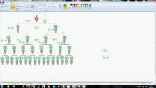 Estratégia de equipe - Rede binária inteligente Telexfree. #Binário Perfeito