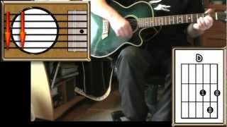 Back In The USSR - The Beatles - Acoustic Guitar Lesson (easy-ish)