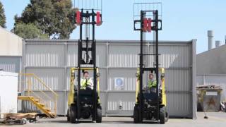 Adaptalift TV - Episode 1 Forklift Masts
