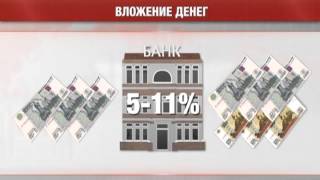 FOREX CLUB "Правила Денег" // Семейный бюджет