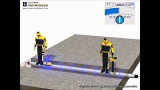 Vivax Metrotech's vLocPro2 Locator modes