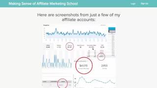 14% off Making Sense of Affiliate Marketing Coupon & Review