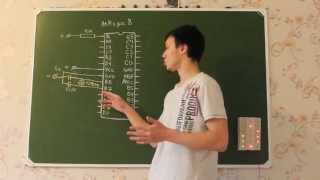 Бинарные часы AtMega8
