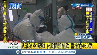#iNEWS最新  武漢肺炎衝擊...鼠年開紅盤出師不利！台股開盤補跌重挫逾460點 ｜記者丁士芬｜【台灣要聞。先知道】20200130｜三立iNEWS