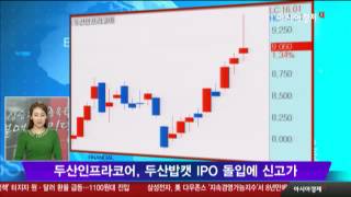 두산인프라코어, 두산밥캣 IPO 돌입에 신고가