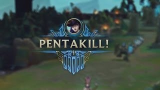 LeagueSharp: Script ADC montage