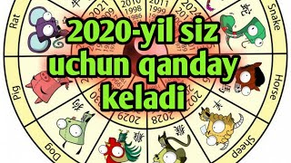2020-yil uchun munajjimlar bashorati/2020-йил учун мунажжимлар башорати