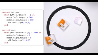 Introduction au robot Thymio (4/4) La programmation textuelle