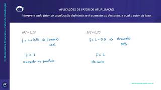 ENEM 2019 - Matemática Financeira: Fator de Atualização