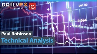 EUR/USD, EUR/JPY, AUD/USD Technical Outlook & More