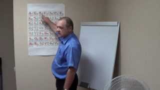 Родной Язык. Алексей Квасов. Белое Движение