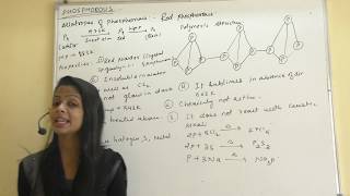 "ALLOTROPES OF PHOSPHOROUS " (RED PHOSPHORUS) IN P BLOCK ELEMENTS