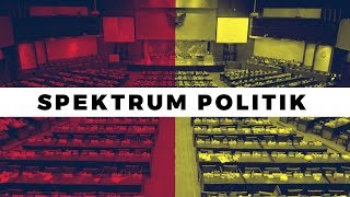 Spektrum Politik: Kanan-Kiri
