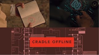 Westworld explicado: Análisis del 3º episodio de la 2º temporada (La teoría de Grace)