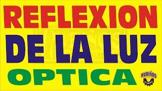 REFLEXION DE LA LUZ-EJERCICIOS RESUELTOS-OPTICA