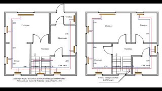 Газовый котел данко напольный киров