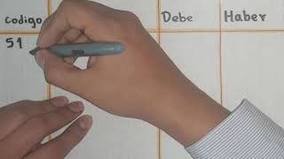 Contabilización GASTOS causados por pagar