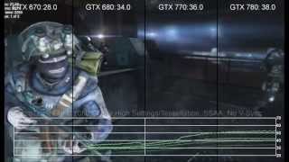 Тесты видеокарт: GeForce GTX 670 vs GeForce GTX 680 vs GeForce GTX 770 vs GeForce GTX 780