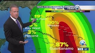 Matthew track