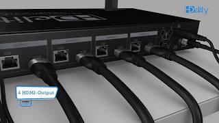Cablesson HDElity 4x4 CAT5/6 HDMI Matrix