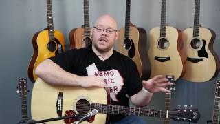 10 Best Acoustic Guitars for Beginners 2017