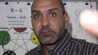 Мужские половые органы, яички.