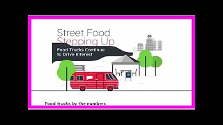 [SG Food] What’s in future for food trucks? watch this ultimate infographic