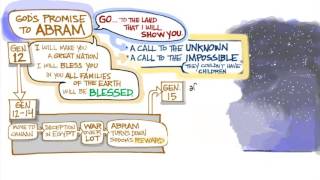 Count the Stars | A Sermon from Genesis 15:1-6