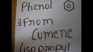 Preparation of Phenol from Cumene