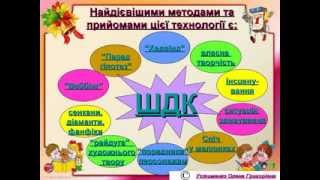 ПРЕЗЕНТАЦІЯ ДОСВІДУ. ТЕХНОЛОГІЯ ШДК