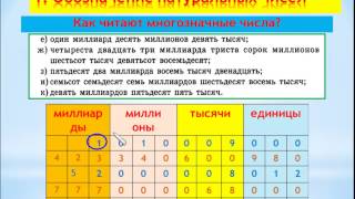 5 класс. Обозначение натуральных чисел. Урок №2.