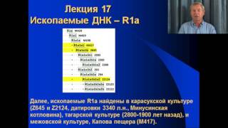Клёсов А.А. Лекция 17: Ископаемые ДНК. ДНК-генеалогия и археология