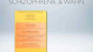 Schizophrenie & Wahn
