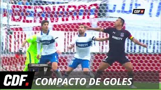 Universidad Católica 1 - 4 Colo Colo | Super Copa 2017 | Final | CDF