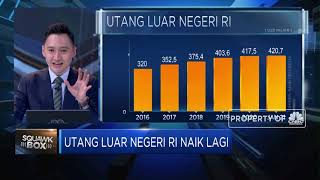 OCBC Bank: Rasio ULN di 39,5% Terhadap PDB Masih Aman & Wajar