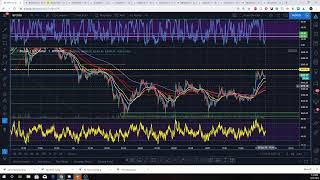 Sept 25, 2019 Bitcoin EXPANSION Live
