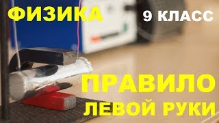 З-13. (3.12) Правило левой руки